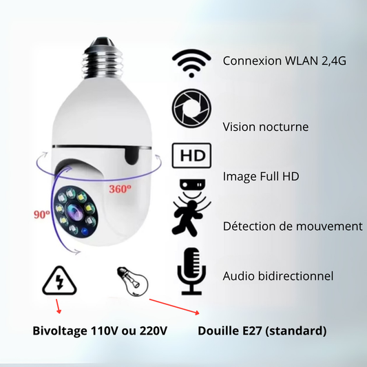 Caméra de surveillance Wi-Fi E27 à vision 360° PTZ
